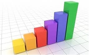 incremento, sondaggio, scelta civica, ipr