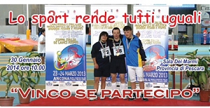 pescara, sport, convegno, ncd