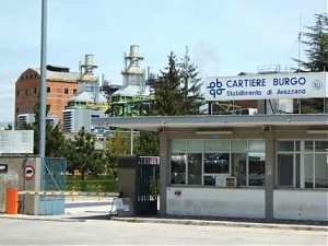 canistro